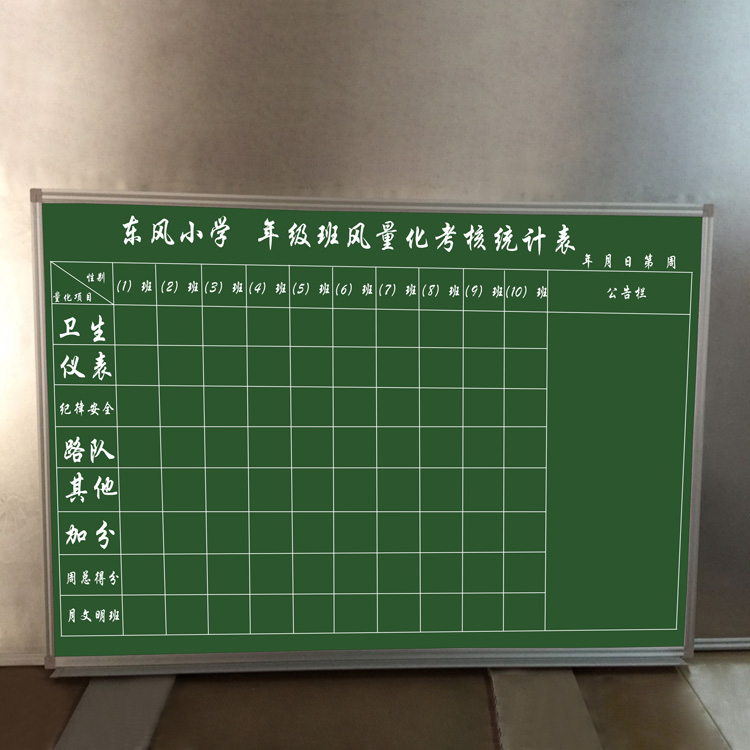 供應廠家定做諾迪士進口教學用課室五線譜磁性黑板課程表板進度板