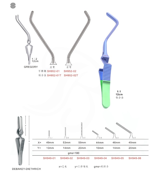 哈巴狗夾、止血夾、顯微止血夾