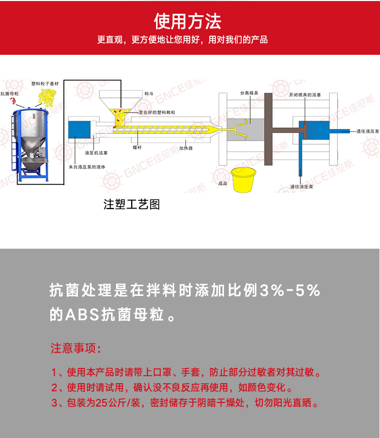 ABS塑料*母粒