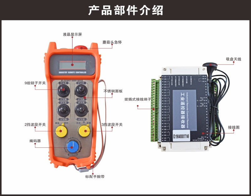易德萊斯供應滾輪架遙控機