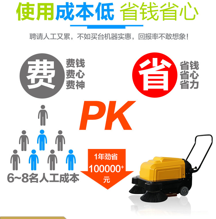 山東手推電動吸塵掃地機環(huán)衛(wèi)道路清掃廠家批發(fā)報價