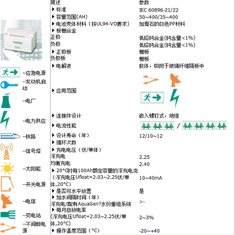 荷貝克蓄電池【價格 型號 品牌 圖片】HOPPECKE松樹蓄電池