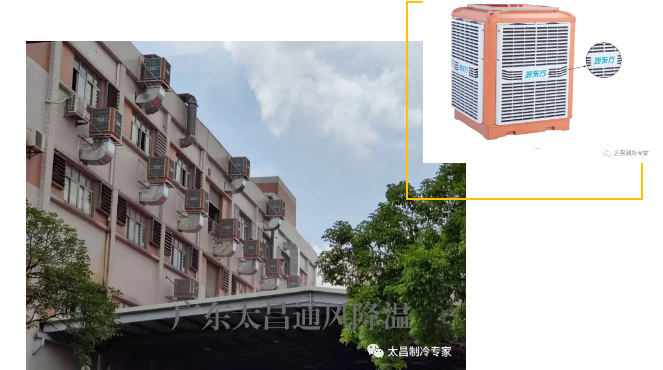 車間通風降溫設(shè)備眾多 為何用戶會選環(huán)?？照{(diào)