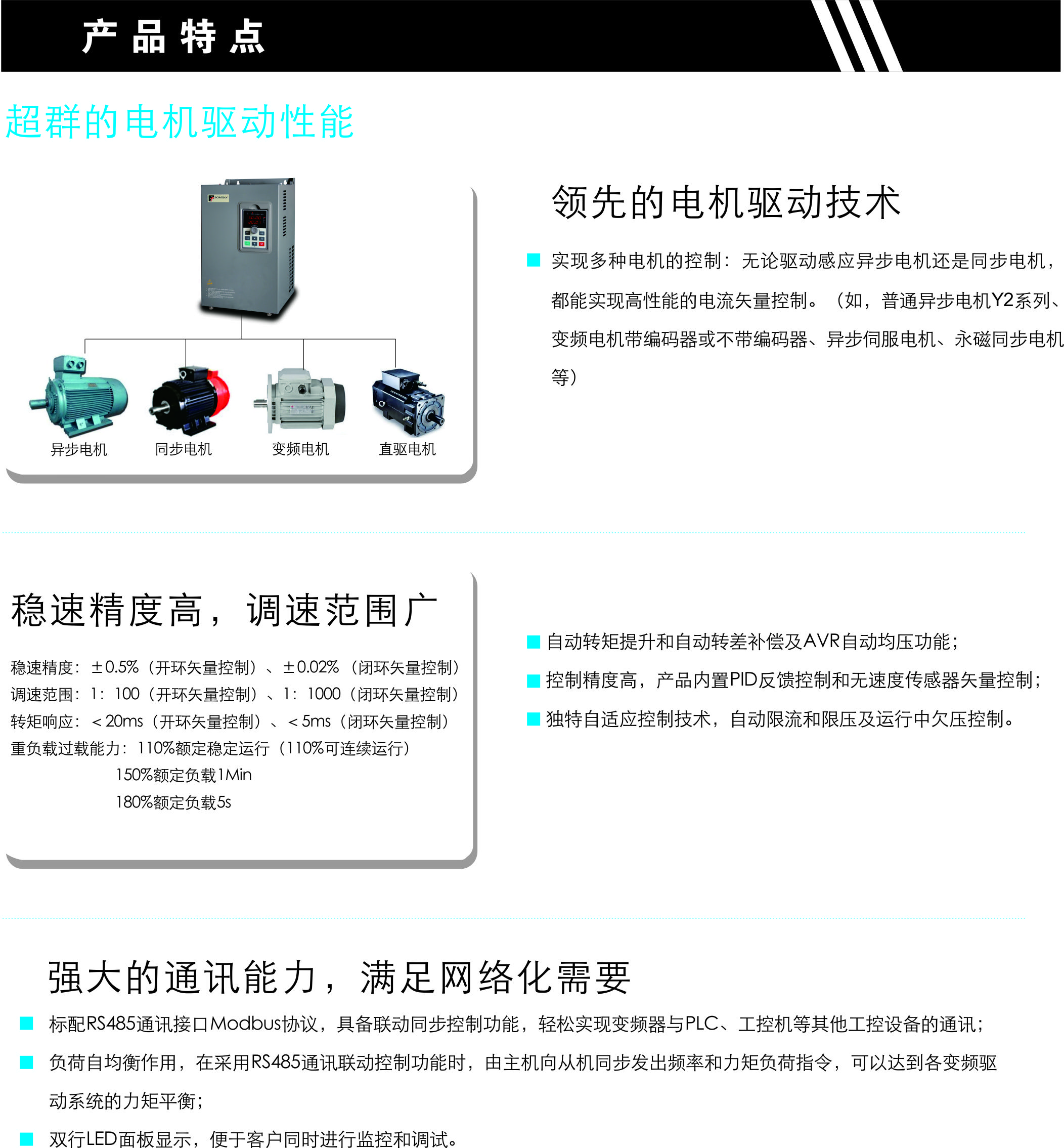 PI500-T細(xì)紗機(jī)*變頻器