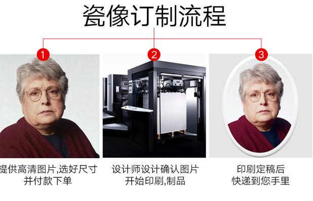 燒磁遺像   燒磁遺像  燒瓷遺相廠家 定制燒