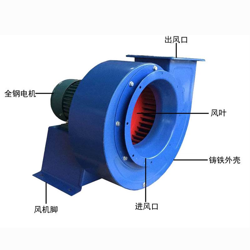 CF-2A蝸殼式小型排風(fēng)機(jī) 370W離心風(fēng)機(jī)