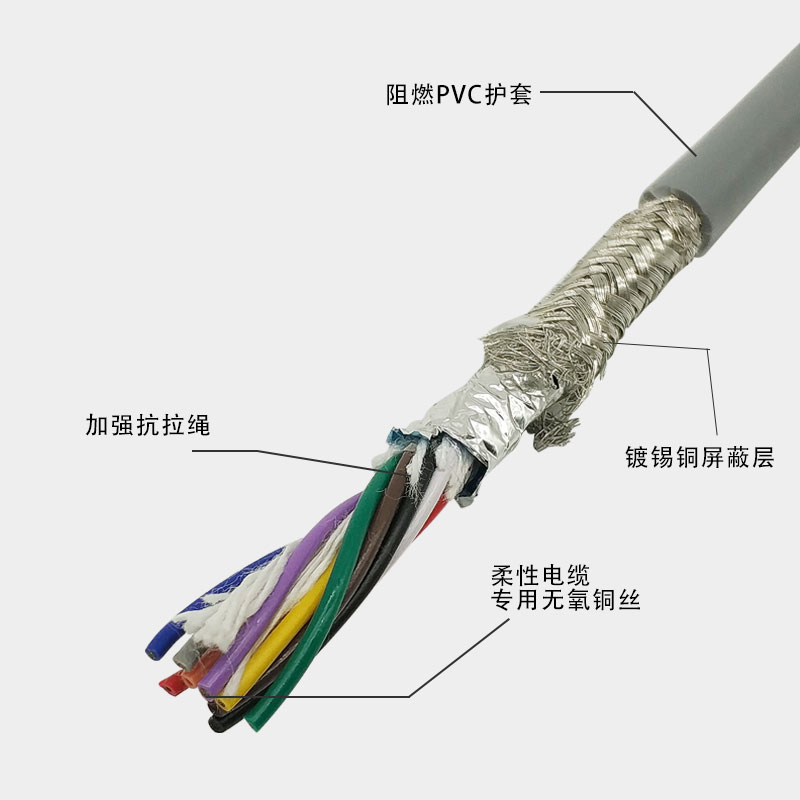 防油耐磨伺服編碼器6芯*拖鏈電纜TRVSP6*0.3平方