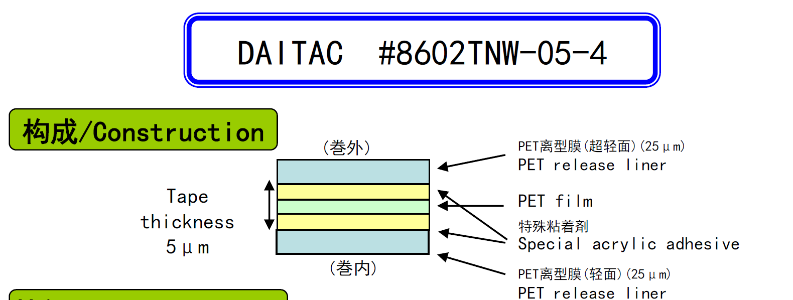 8602TNW05薄膜基材雙面膠