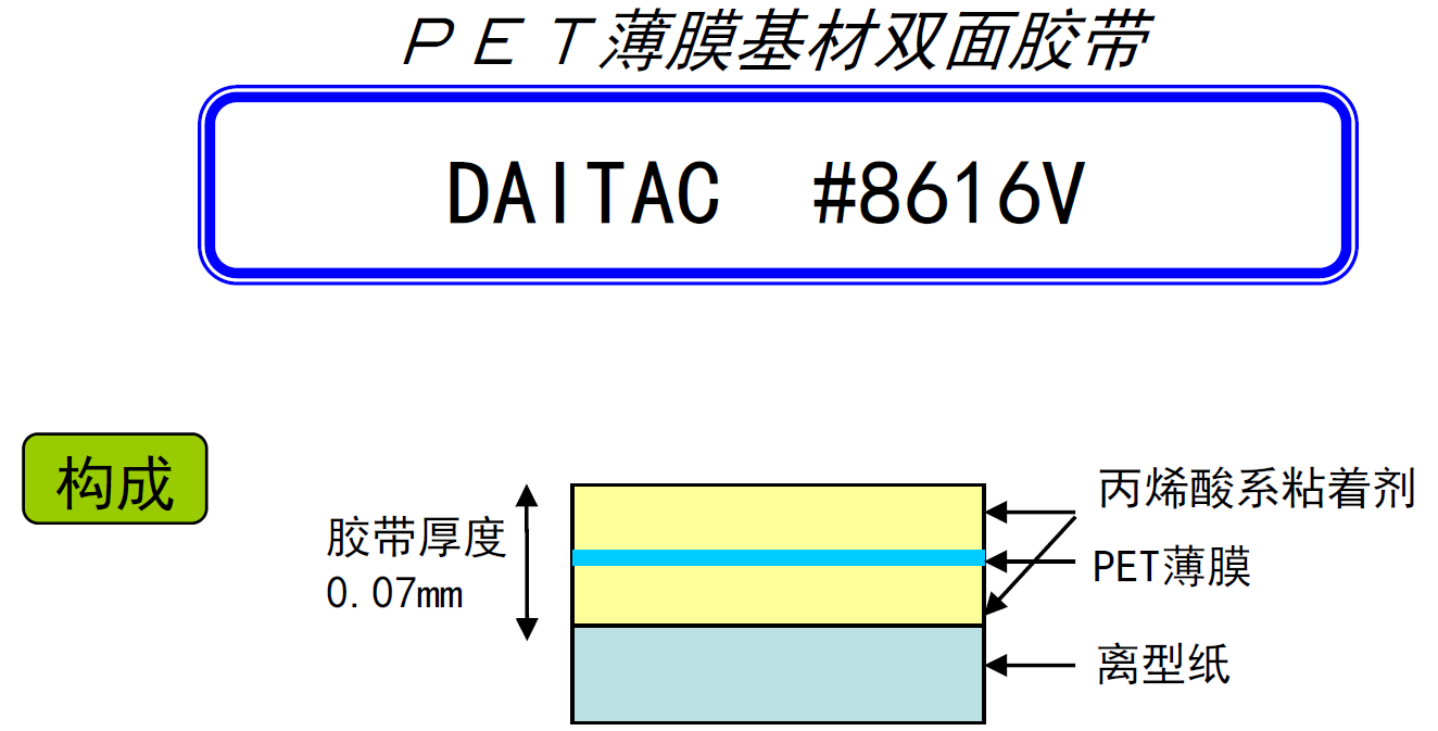 TN06AIR薄膜基材雙面膠帶