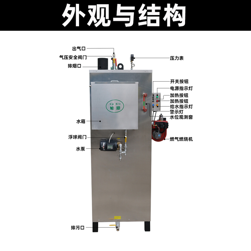 蒸汽發(fā)生器為企業(yè)達(dá)到了節(jié)能減排的目標(biāo)