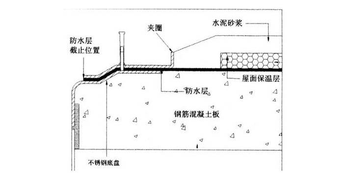 虹吸排水系統(tǒng)【官網】在線咨詢