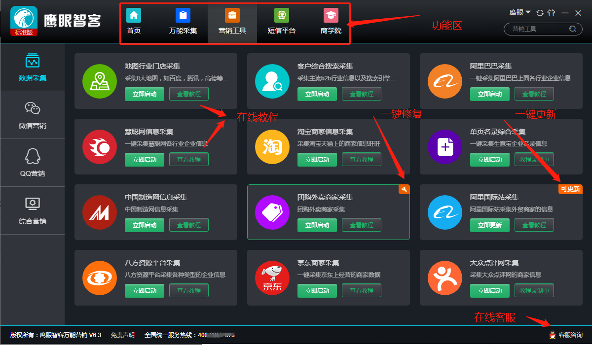大數(shù)據(jù)智能營銷系統(tǒng)/筆記本--盜版的危害性