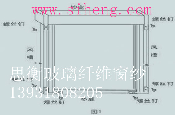 思衡教你如何去更換窗戶窗紗