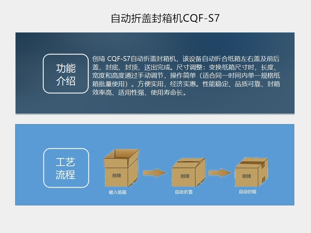 自動折蓋封箱機CQF-S7廠家 創(chuàng)琦智能 專業(yè)自動封箱機生產(chǎn)廠家直銷