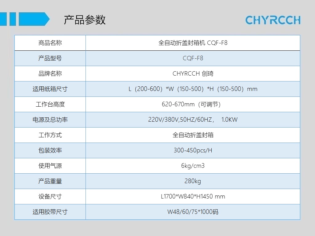 全自動折蓋封箱機CQF-F8廠家創(chuàng)琦智能 專業(yè)封箱機生產廠家供應