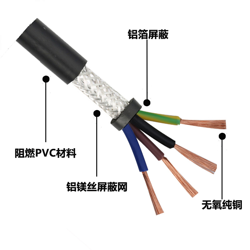 鋁鎂絲屏蔽RVVP4*1 金環(huán)宇電線電纜 鋁鎂絲屏蔽信號線RVVP 4x1平方護套*控制線