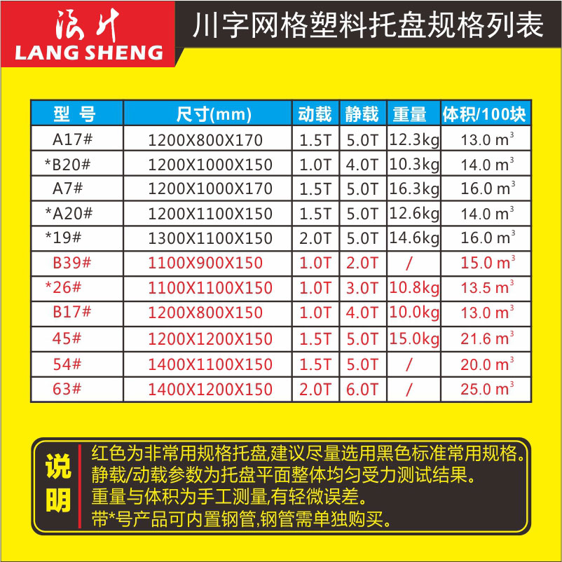 廣州塑料托盤廠家直銷平板網(wǎng)格地臺板塑膠卡板塑料棧板