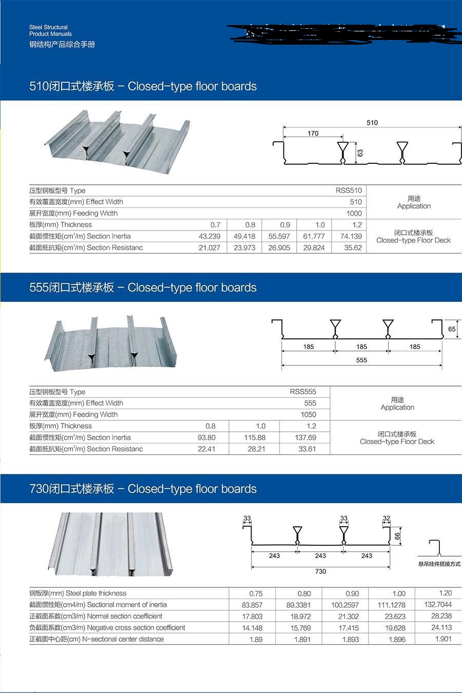 供應(yīng)樓承板BD50-200-600，YXB50-200-600