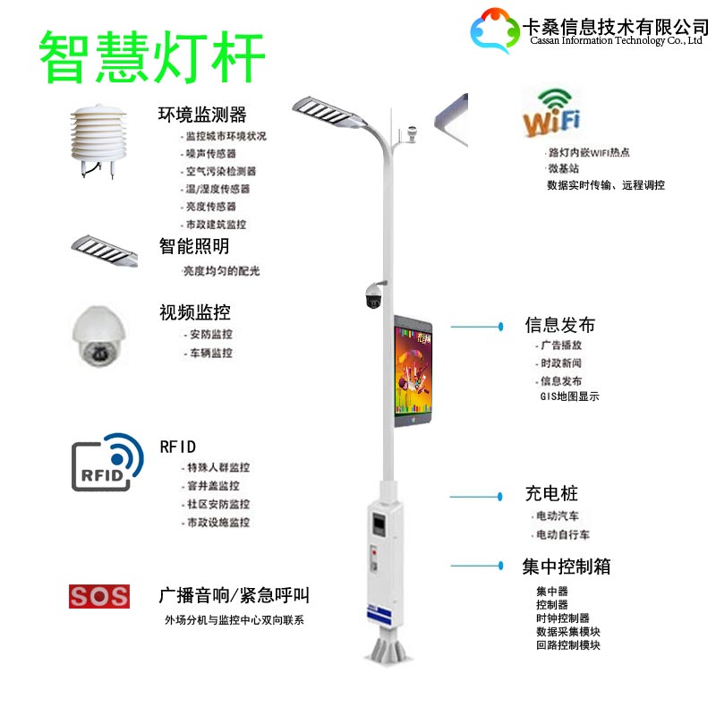 智慧城市智慧LED防水路燈智能路燈新農(nóng)村路燈