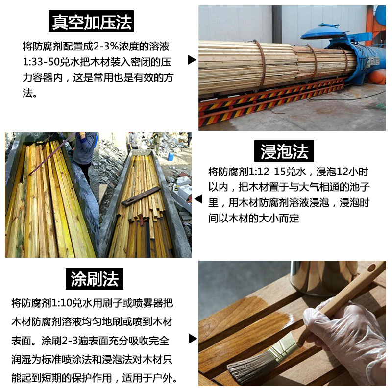 cca防腐劑 CCA木材防腐劑 ACQ木材防腐劑的區(qū)別