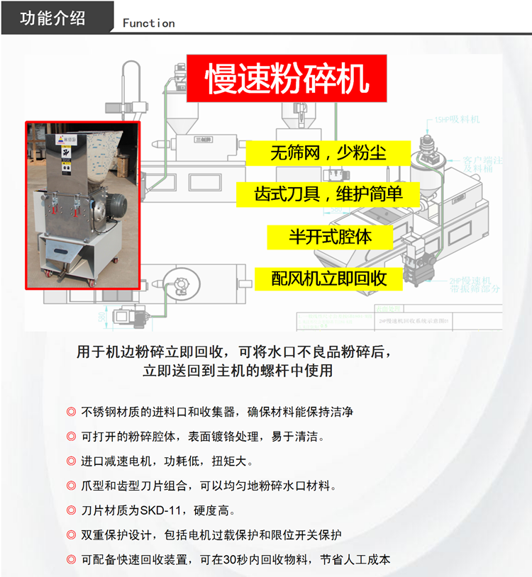 廣州齒啃式機(jī)邊慢速粉碎機(jī)廠家供應(yīng)、價格、批發(fā)報價【東莞市三創(chuàng)塑膠機(jī)械有限公司】