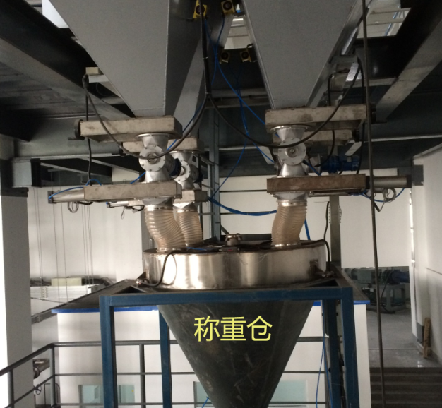 稱重配料氣力輸送系統(tǒng)報(bào)價(jià)，批發(fā)，供應(yīng)商，生產(chǎn)廠家【杭州承運(yùn)環(huán)保工程有限公司】