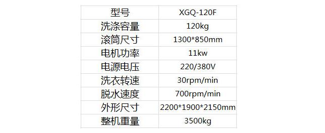 廣州寶滌XGQ-120F工業(yè)洗衣機(jī)