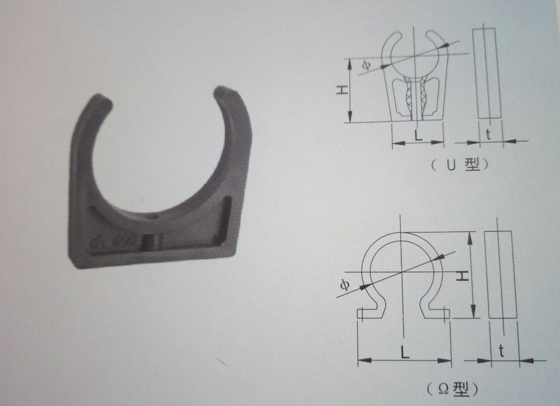 UPVC/CPVC/PVC-M 四通 管夾