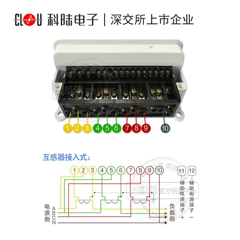 深圳科陸DTZY719-G三相遠(yuǎn)程智能電表0.5S級(jí)3*1.5(6)A 3*220/380V