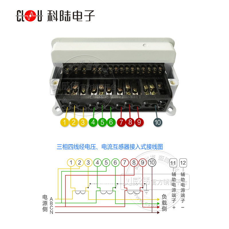 深圳科陸DTZY719-J三相四線微功率電表1級(jí)3*1.5(6)A 3*220/380V