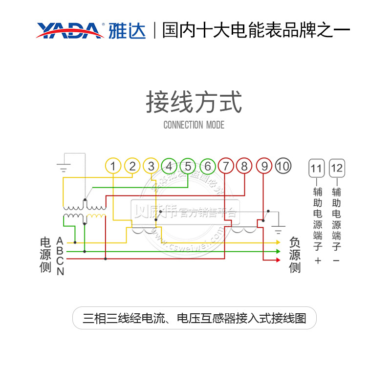 雅達(dá)DSSD3366精度0.5S級(jí)3*100V 3*1.5(6)A三相三線多功能電表