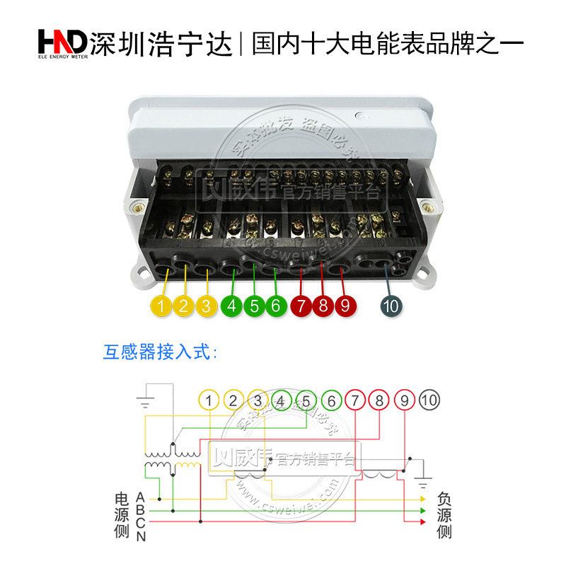 浩寧達(dá)DSSD22 3*100V精度0.5S級3*1.5(6)A三相三線多功能電表