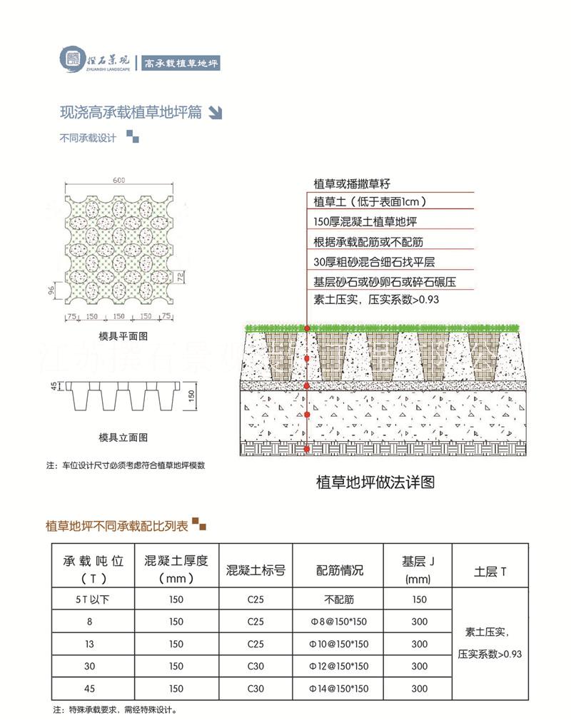 哈爾濱植草地坪材料廠家 黑龍江高承載植草地坪 現(xiàn)澆植草地坪模具