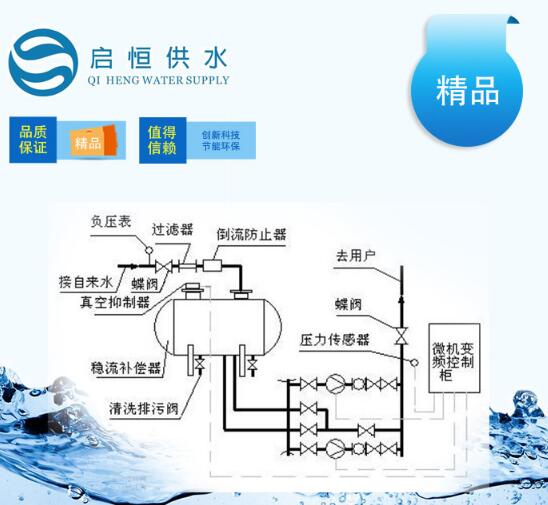 河北無塔供水器廠家批發(fā)價(jià)格