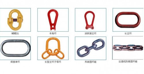 魯興*標準80級30mm起重鏈條規(guī)格型號參數(shù)