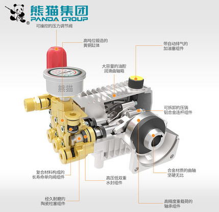 熊貓高壓洗車機(jī) 商用大功率清洗機(jī)PM-358A型報(bào)價(jià) 汽車美容220V水槍頭廠家批發(fā)