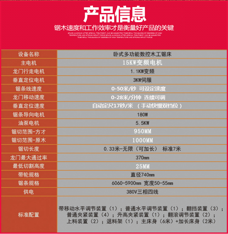 美國惜木龍門鋸生產(chǎn)廠家  淄博巨森