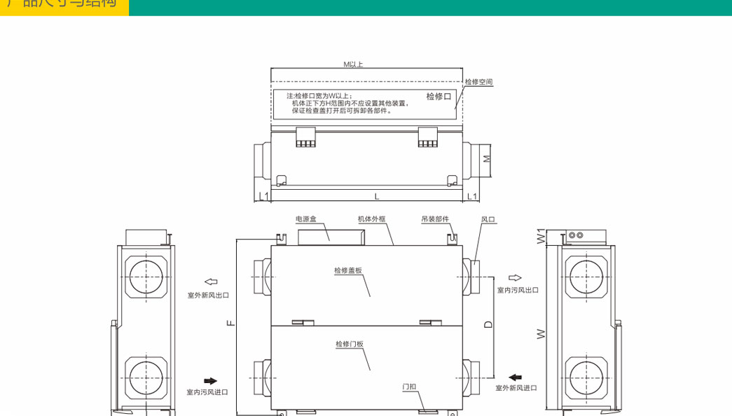 重慶綠島風(fēng)全熱換氣扇新風(fēng)系統(tǒng)靜音