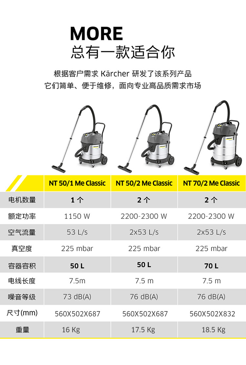 德國(guó)凱馳工商業(yè)吸塵器NT70/2型不銹鋼桶干濕兩用吸塵吸水機(jī)50/1