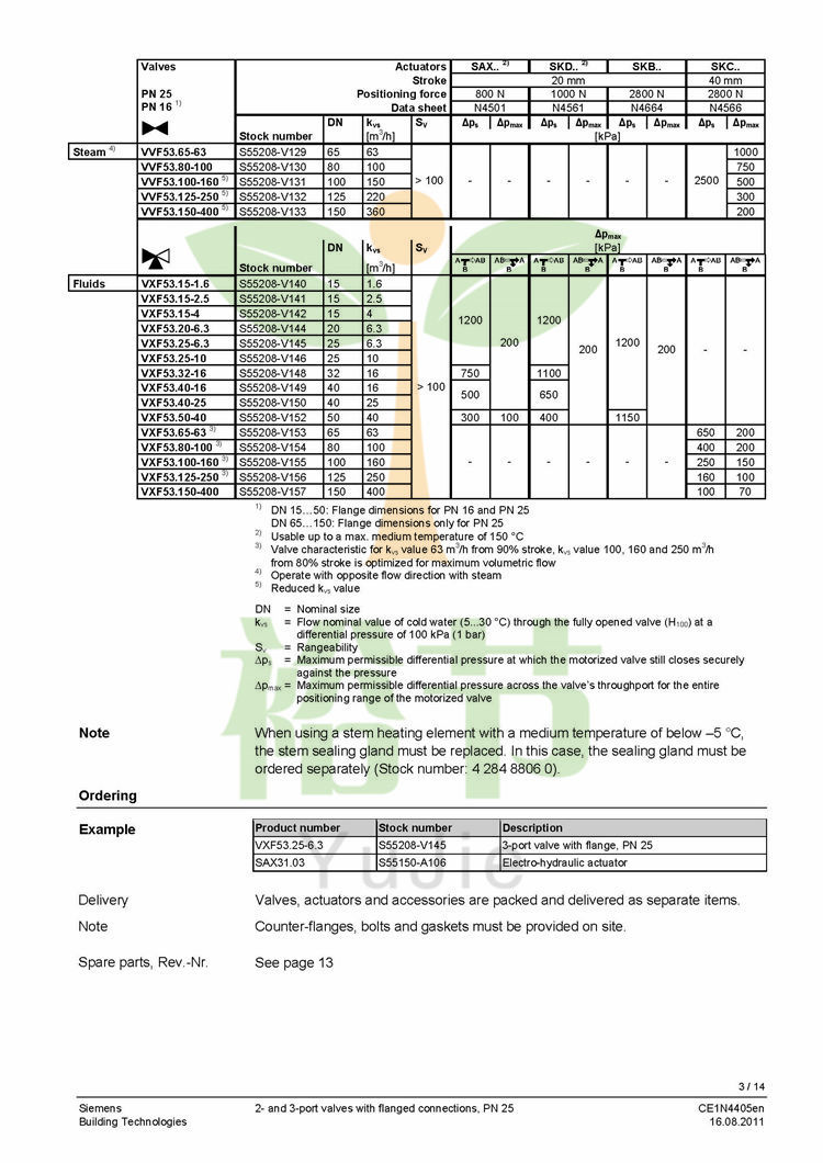 SIEMENS VXF53.40-25鑄鐵法蘭蒸汽電動三通調(diào)節(jié)閥門