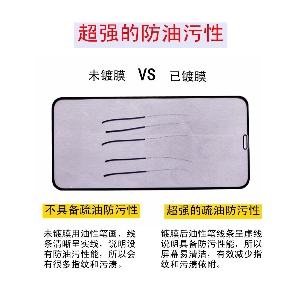 供應(yīng)AF鍍膜液 手機(jī)玻璃鍍膜液 疏水防污鍍膜液 納米玻璃鍍膜液