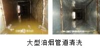 成都錦江區(qū)大型抽油煙機(jī)清洗 專業(yè)油煙管道清洗公司
