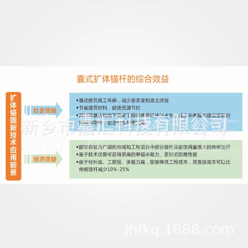 旅順承壓型抗浮錨桿工期短效率高
