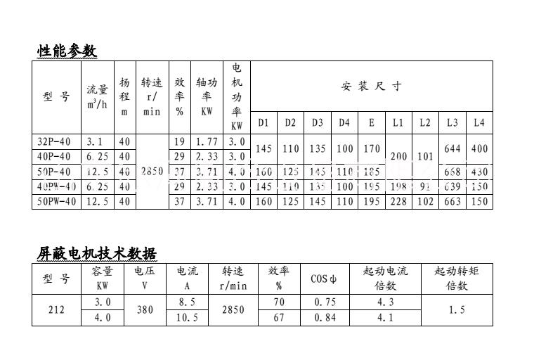 *式氨泵大連旅順50P-40,40P-40立式氨泵