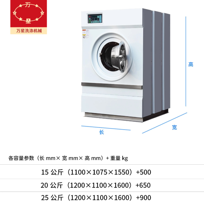 設(shè)備工業(yè)洗衣機(jī) 設(shè)備工業(yè)洗衣機(jī)批發(fā) 設(shè)備工業(yè)洗衣機(jī)報(bào)價(jià) 設(shè)備工業(yè)洗衣機(jī)供應(yīng)商 設(shè)備工業(yè)洗衣機(jī)哪家好