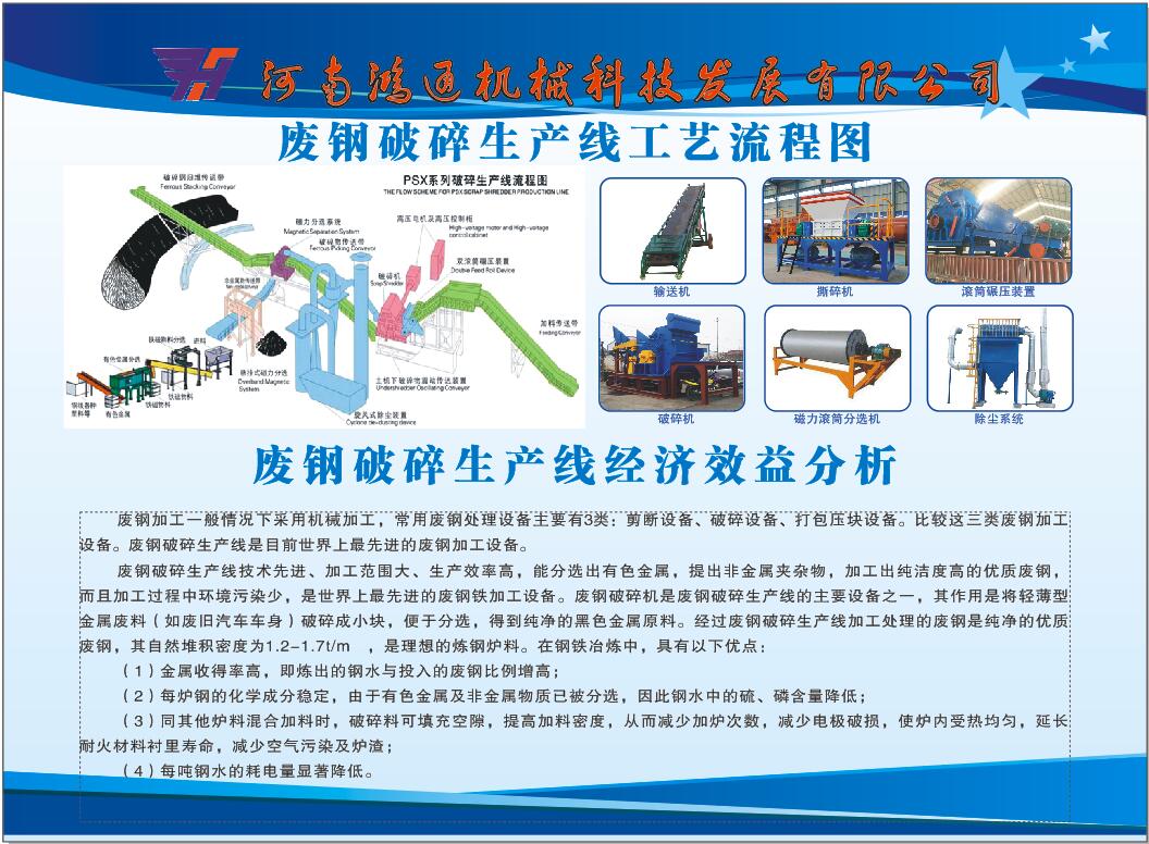 1300金屬破碎機全新設(shè)備*處理
