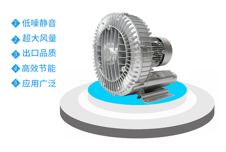 江蘇全風漩渦高壓風機