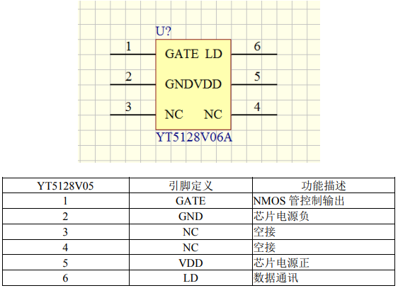 榨汁機?果汁杯?*霍爾 MH251
