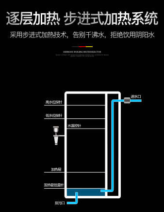 廣州奶茶設(shè)備收銀機哪個廠家的質(zhì)量好
