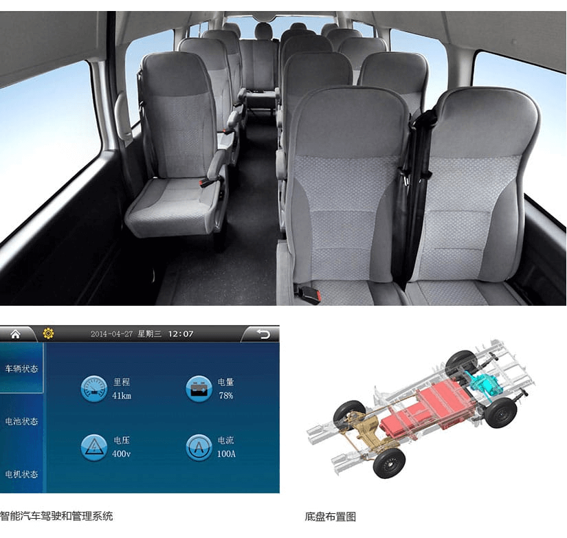 河南鄭州九龍A6E純電動車報價、參數(shù)、圖片